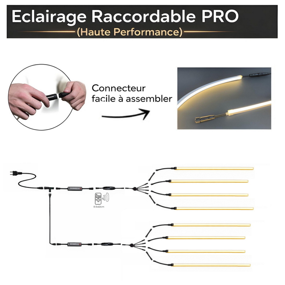 Kit Escalier 8 Bandeau Lumineux Silicone 1,2m