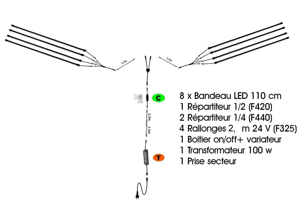 Kit Eclairage Parasols PRO DUO: 8x Bandeau LED 1.1m (8x750 Lumens)