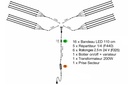 Kit Eclairage Parasols PRO DUO: 8x Bandeau LED 1.1m (8x750 Lumens)