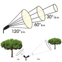 3376 - Projecteur SNIPER 30 avec Lentille ajustable - 5W - 3000°K