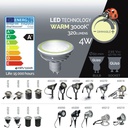 B426 - MR20/GU10 DIM 3000K 320Lm 4W