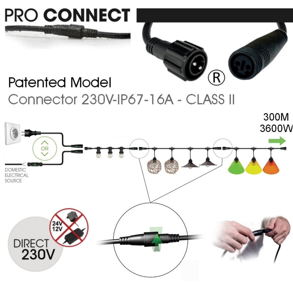 G502 - EXTENSION - Guirlande CLASSIC 1,5m 3xE27
