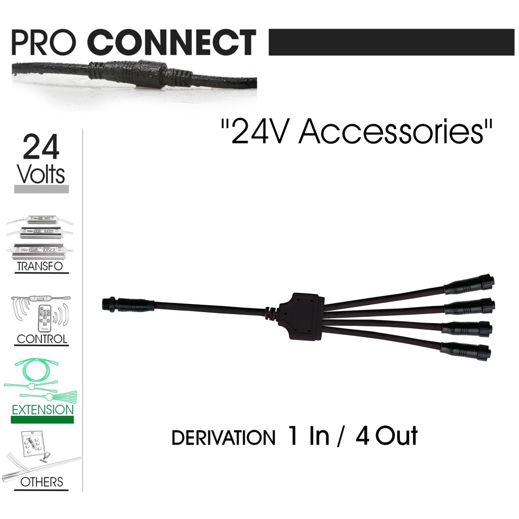 Répartiteur 4 voies d'alimentation 24V - Bandeaux LED (3000°K)